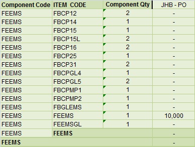 pivot table.jpg